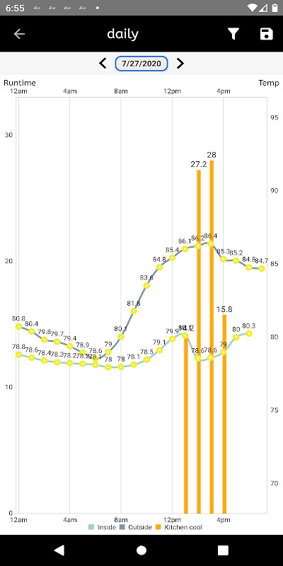 ecobee Wrap screenshot image 2_Popularmodapk.com