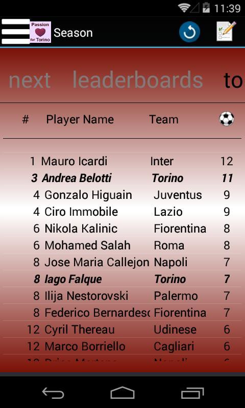 Passion for Torino screenshot image 9_Popularmodapk.com