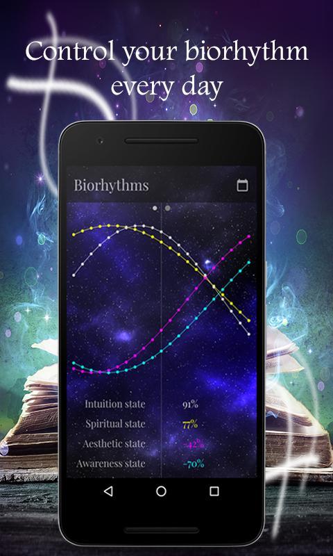 Fortune Teller & Horoscope screenshot image 2_Popularmodapk.com