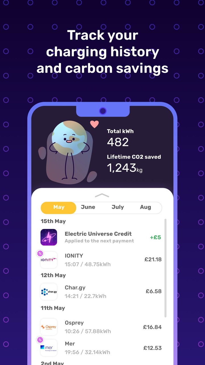 Electric Universe screenshot image 11_Popularmodapk.com