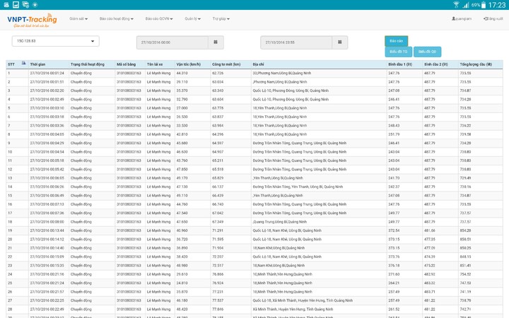 VNPT-Tracking screenshot image 26_Popularmodapk.com