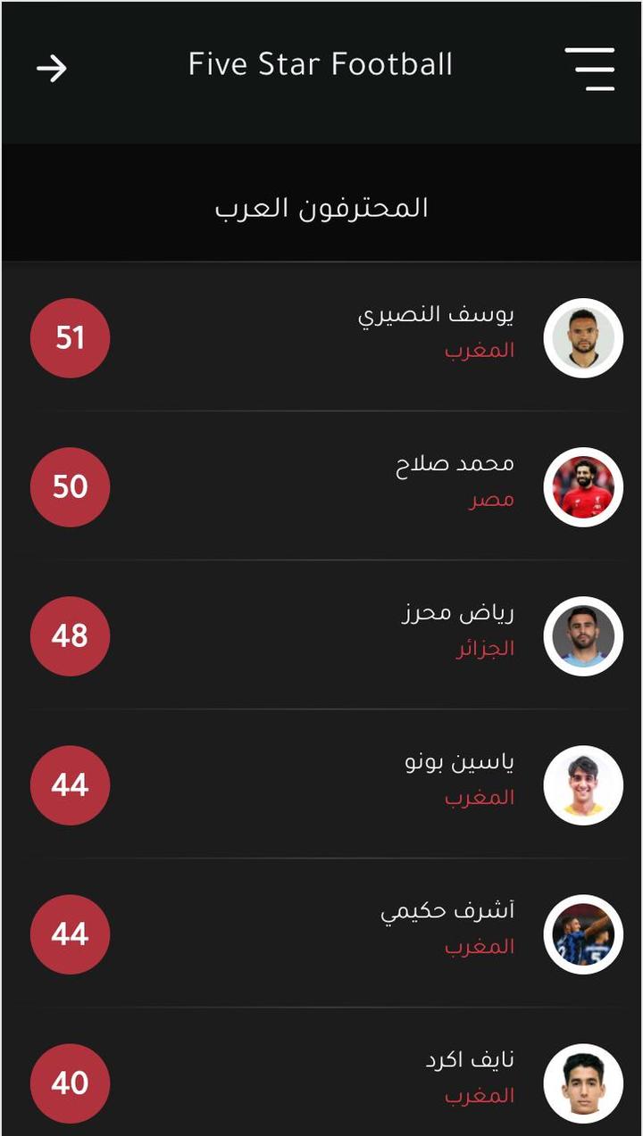 Five Star Football screenshot image 5_Popularmodapk.com