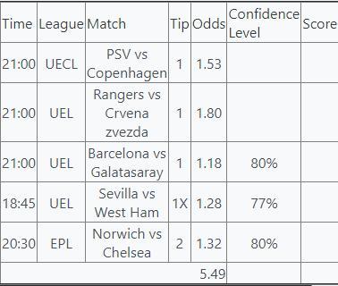 Fixed Matches Betting Tips Pro screenshot image 5_Popularmodapk.com