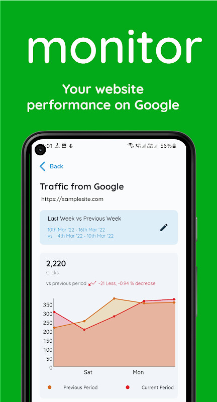 ANO SEO for Search Console screenshot image 6_Popularmodapk.com