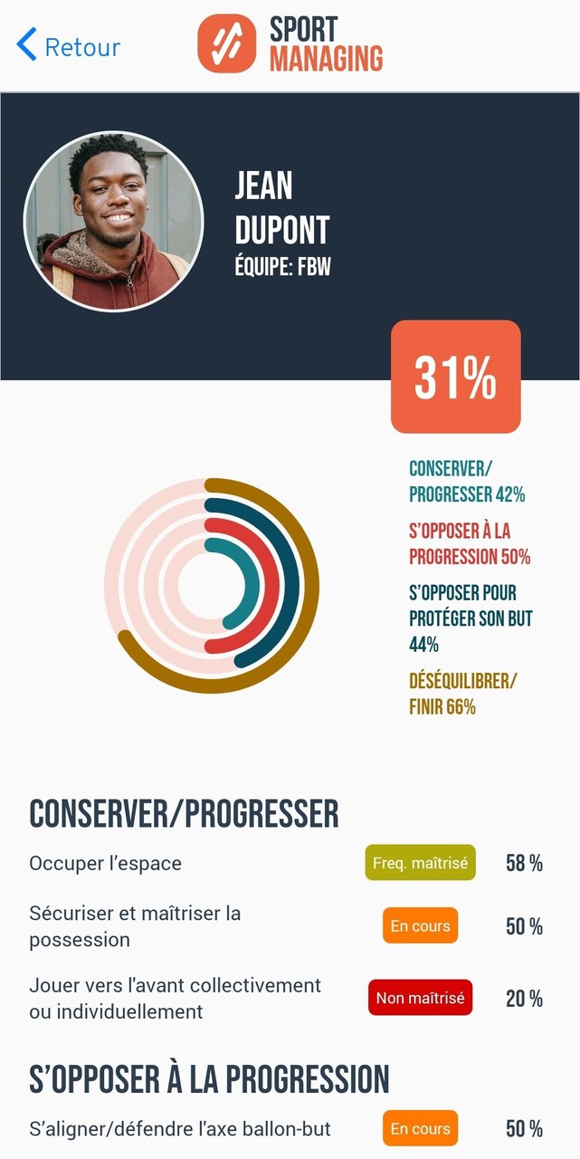 Sport Managing screenshot image 2_Popularmodapk.com