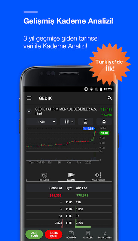 Gedik Trader screenshot image 1_Popularmodapk.com