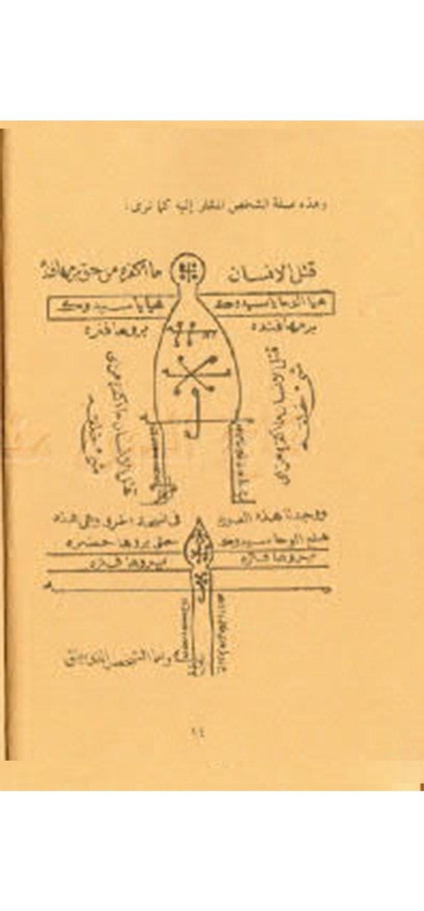 كتاب سحر بارنوخ للاسرار screenshot image 8_Popularmodapk.com