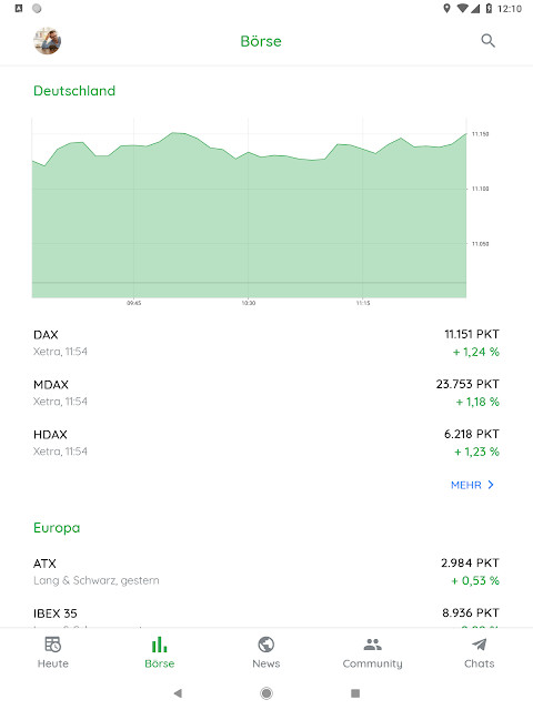 Cyber Gun: Battle Royale Games<span>(Unlimited Bullets)</span> screenshot image 13_Popularmodapk.com