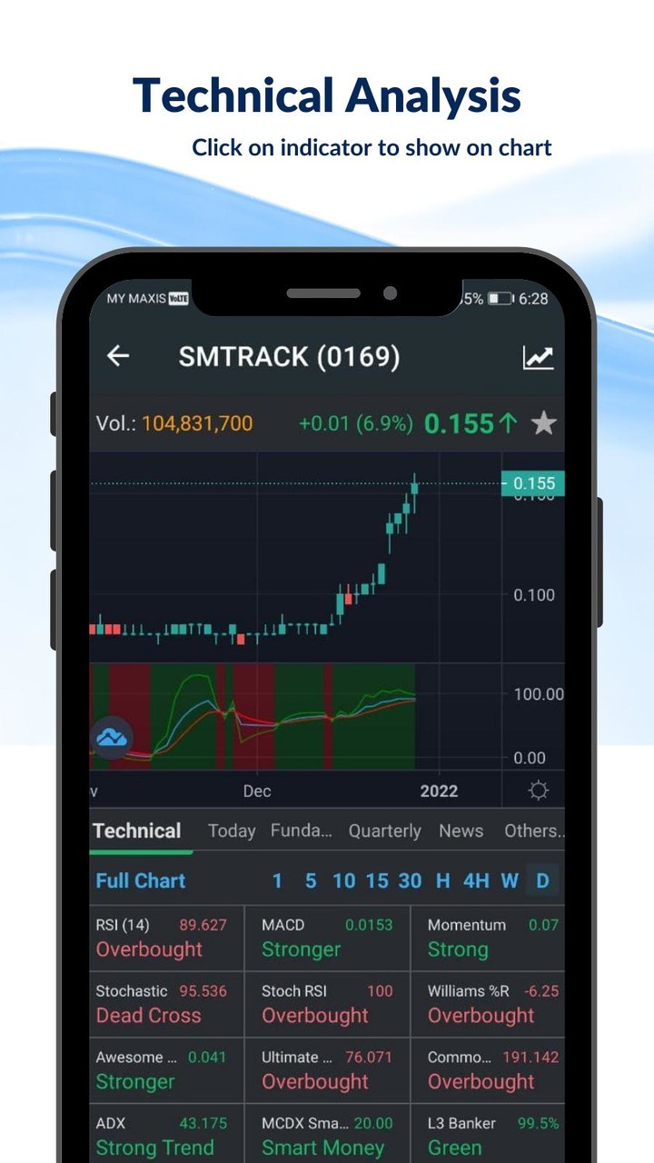 Pickastock screenshot image 2_Popularmodapk.com