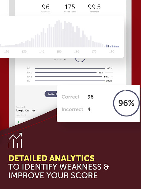 LSATMax LSAT Prep screenshot image 2_Popularmodapk.com