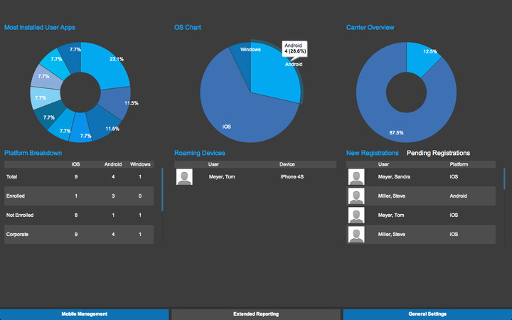 AppTec MDM Agent screenshot image 2_Popularmodapk.com