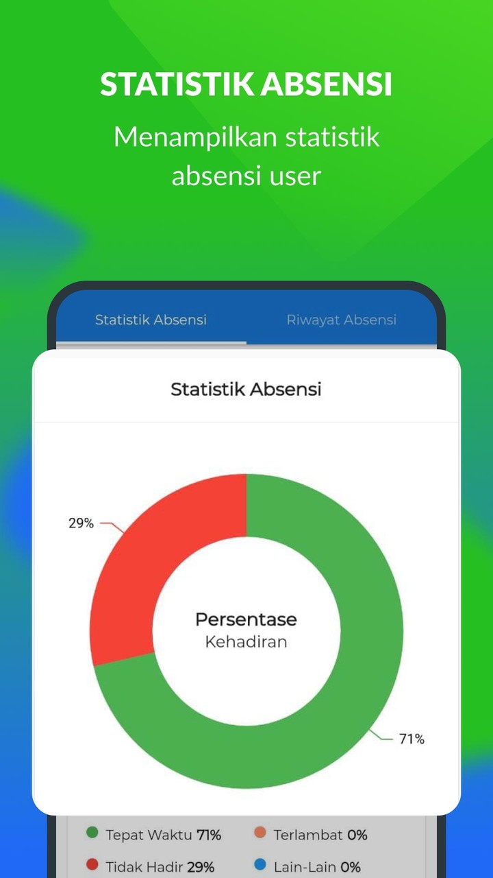 Absensi Payroll Pegawai Online screenshot image 4_Popularmodapk.com