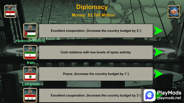 Middle East Empire<span>(unlimited money)</span> screenshot image 5_Popularmodapk.com