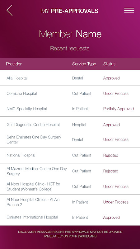 Daman screenshot image 1_Popularmodapk.com