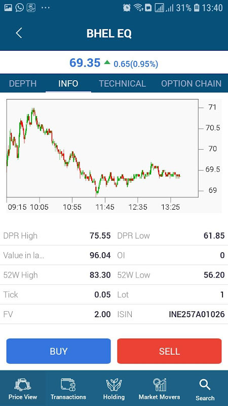 TradesApp screenshot image 3_Popularmodapk.com