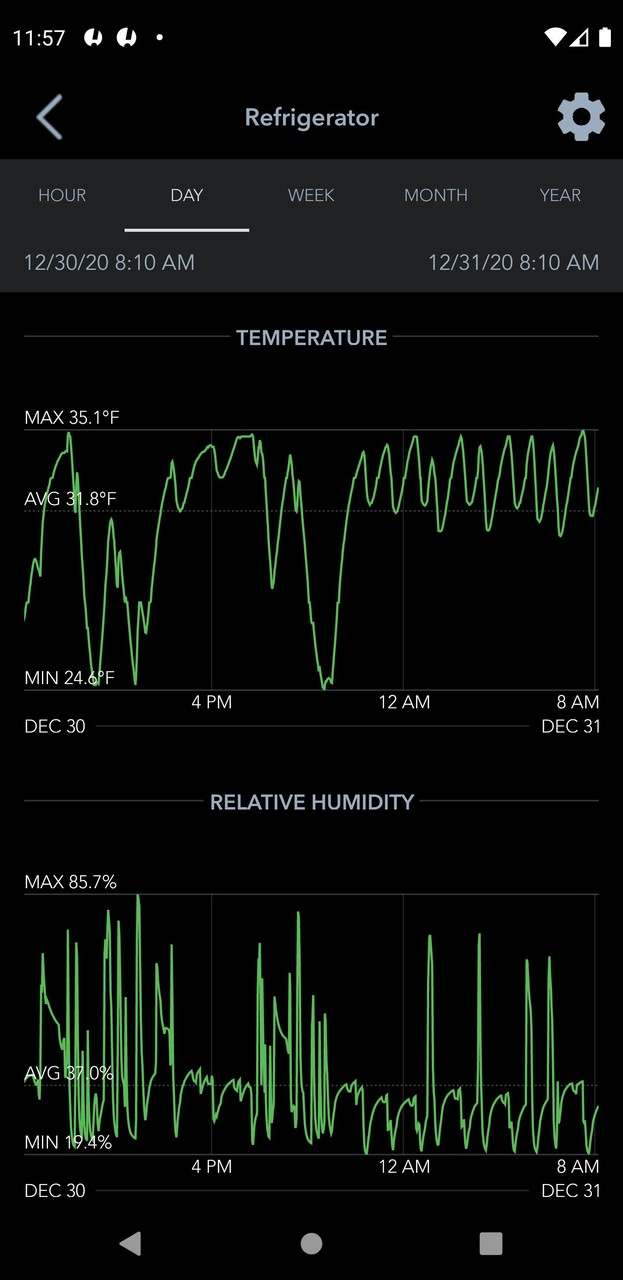 SensorPush screenshot image 7_Popularmodapk.com
