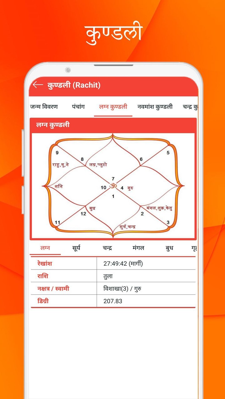 Hindu Calendar 2022 - Panchang screenshot image 4_Popularmodapk.com