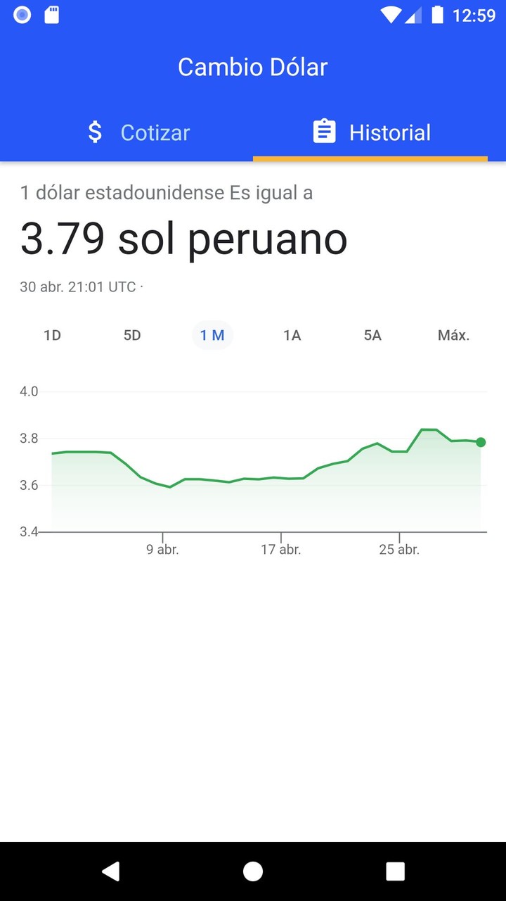 Dolar Perú: precio & cambio screenshot image 8_Popularmodapk.com