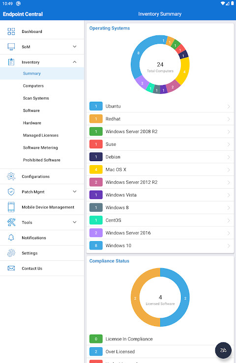 Endpoint Central screenshot image 12_Popularmodapk.com