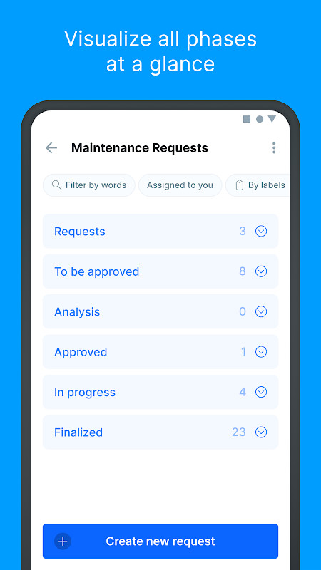 腊肠打工人<span>(mod)</span> screenshot image 6_Popularmodapk.com
