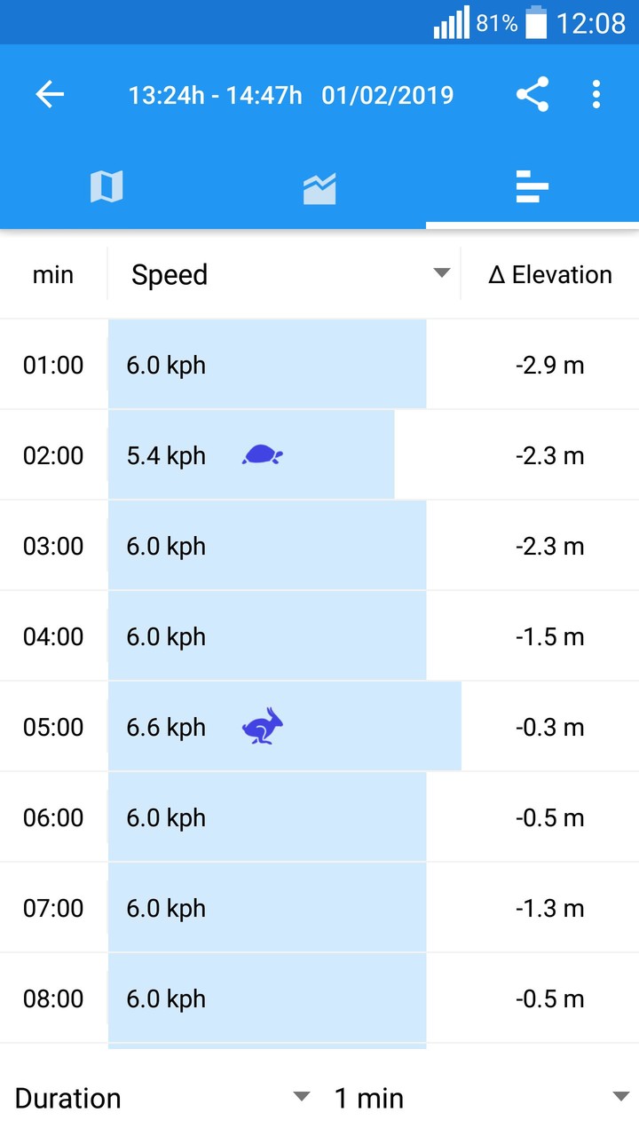Lokimo screenshot image 4_Popularmodapk.com