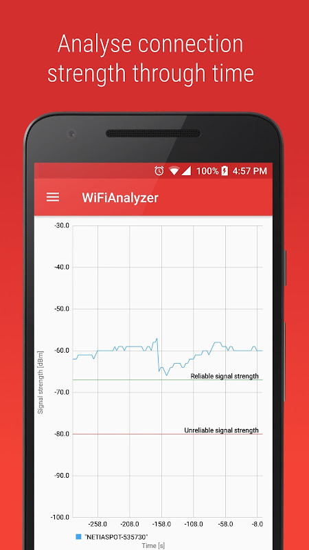 WiFi Analyzer screenshot image 14_Popularmodapk.com