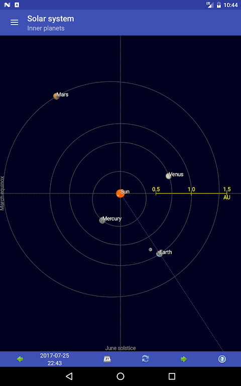 Sun, moon and planets screenshot image 18_Popularmodapk.com