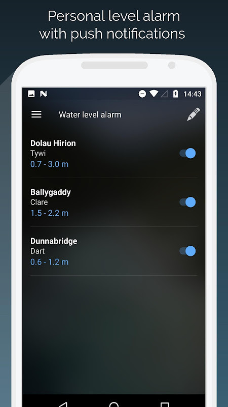 RiverApp - River flows screenshot image 6_Popularmodapk.com