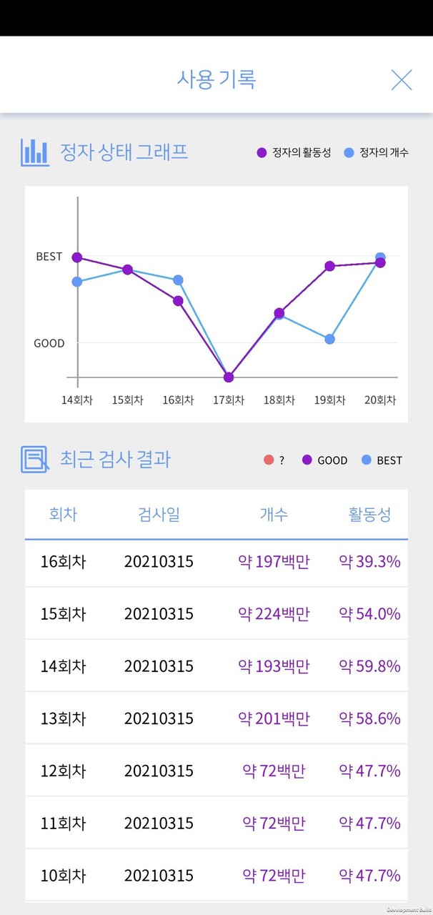 스마트 자가 정자 테스트 오뷰엠 / O'VIEW-M screenshot image 9_Popularmodapk.com