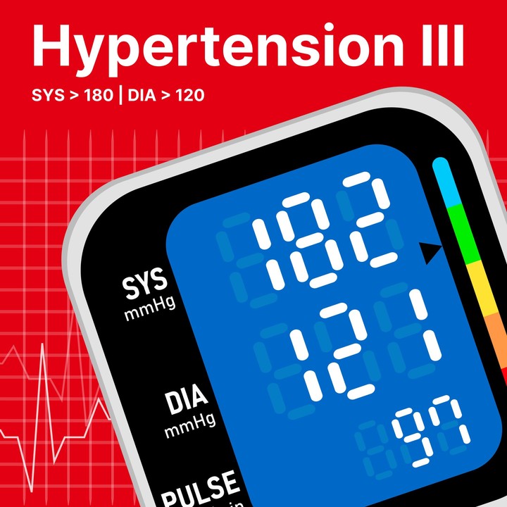 Blood Pressure Tracker App screenshot image 7_Popularmodapk.com