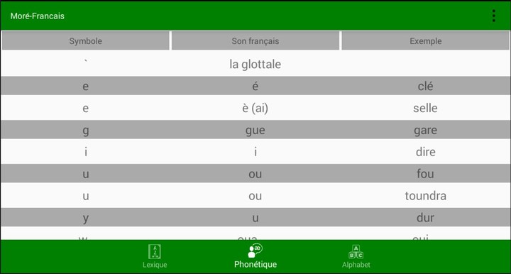 Lexique Moré-Français screenshot image 21_Popularmodapk.com