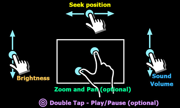 MX Player Pro<span>(Unlocked)</span> screenshot image 3_Popularmodapk.com