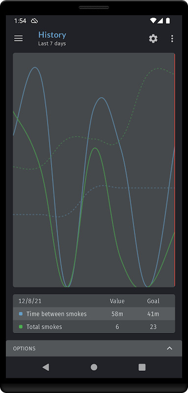 Smoking Log - Stop Smoking screenshot image 28_Popularmodapk.com