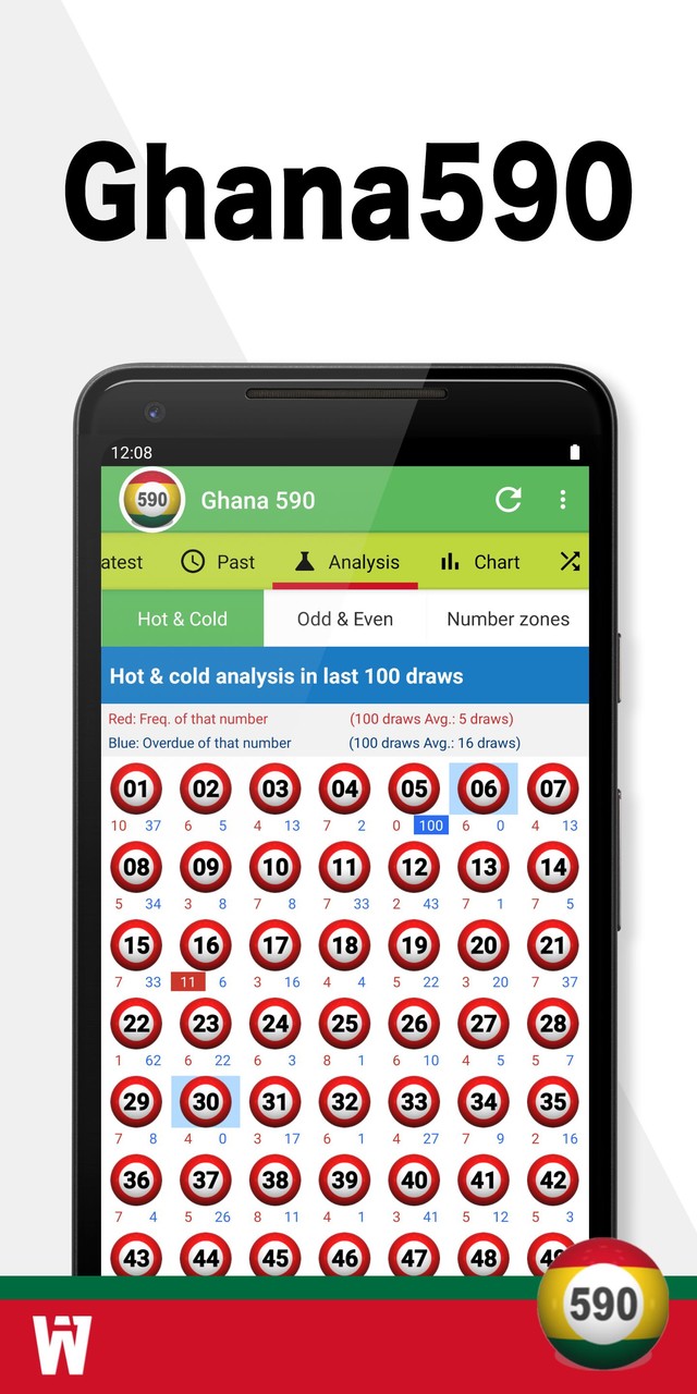Lotto590 screenshot image 3_Popularmodapk.com