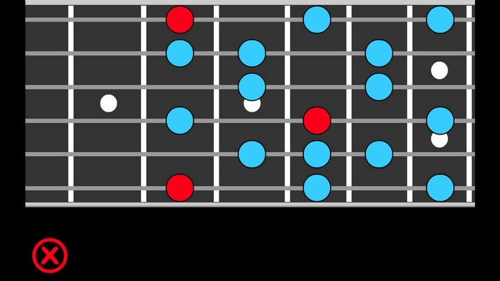 Guitar Scales screenshot image 6_Popularmodapk.com