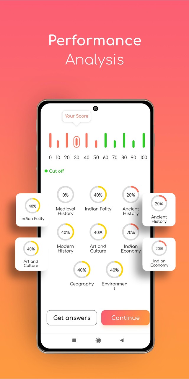 美国街区战破解版<span>(mod)</span> screenshot image 13_Popularmodapk.com