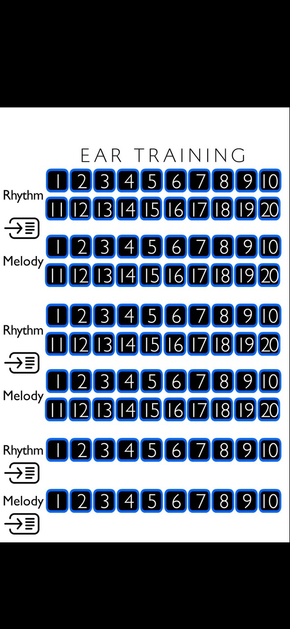 Ear Training screenshot image 1_Popularmodapk.com