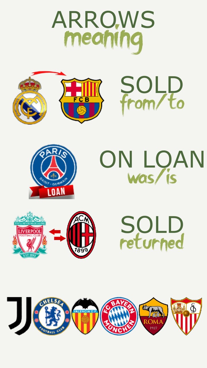 Footballer Career Quiz screenshot image 3_Popularmodapk.com