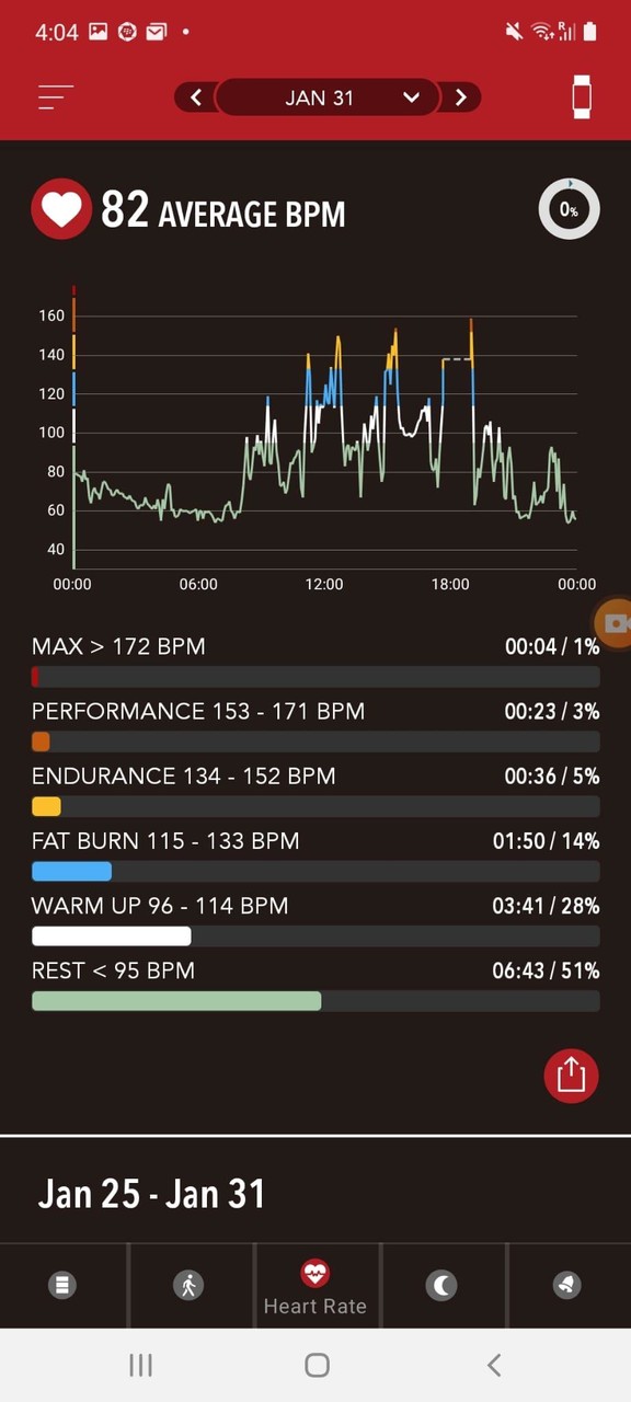 CardioMood Trends screenshot image 10_Popularmodapk.com