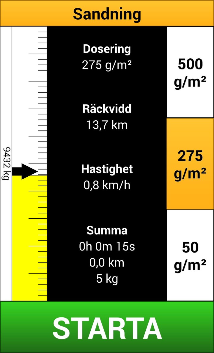 ForshagaSpridaren Time screenshot image 2_Popularmodapk.com
