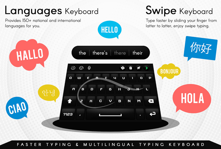 My Photo Keyboard with Themes screenshot image 4_Popularmodapk.com