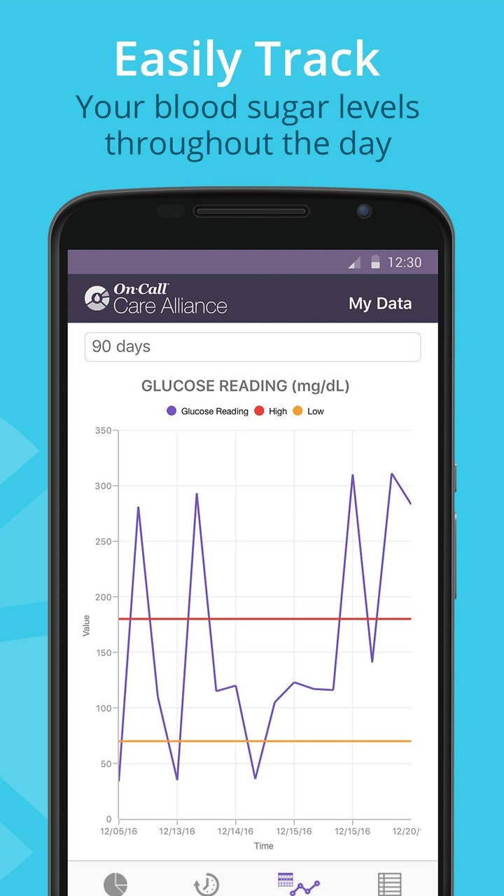 On Call® Care Alliance screenshot image 1_Popularmodapk.com