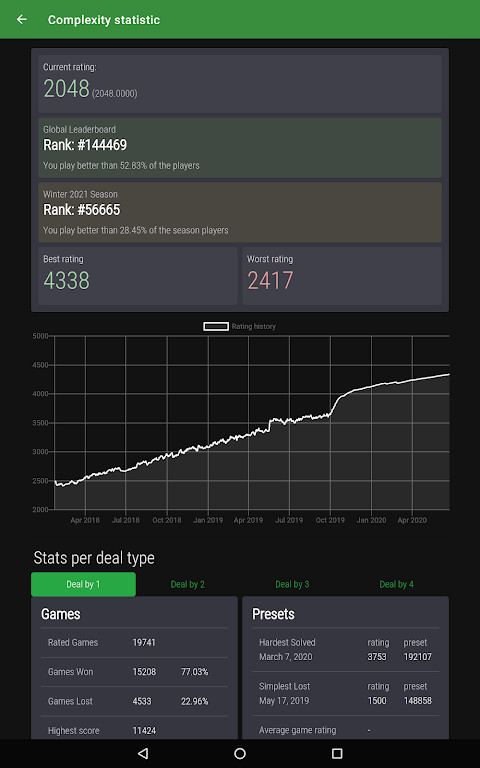 Solitaire screenshot image 24_Popularmodapk.com