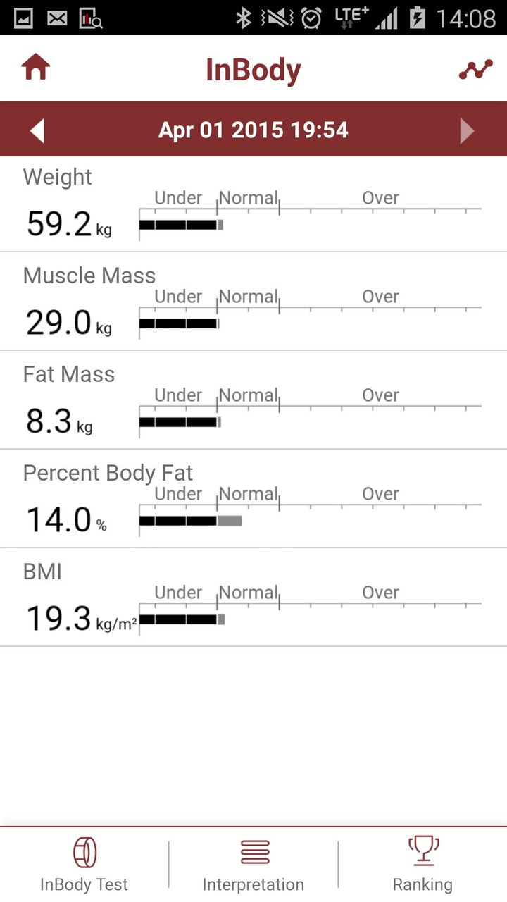 Gacha Club: Cute House<span>(Unlimited currency)</span> screenshot image 2_Popularmodapk.com