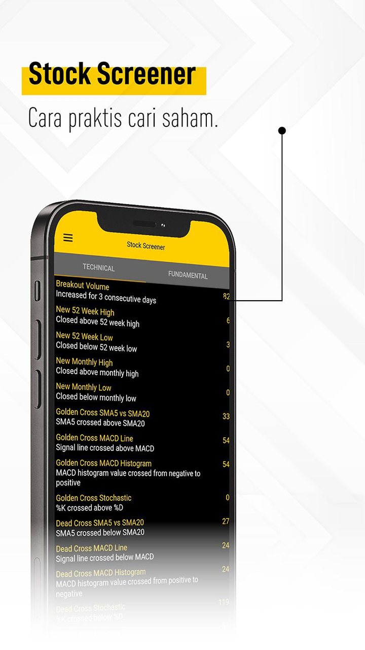 Maybank Trade (ID) screenshot image 6_Popularmodapk.com