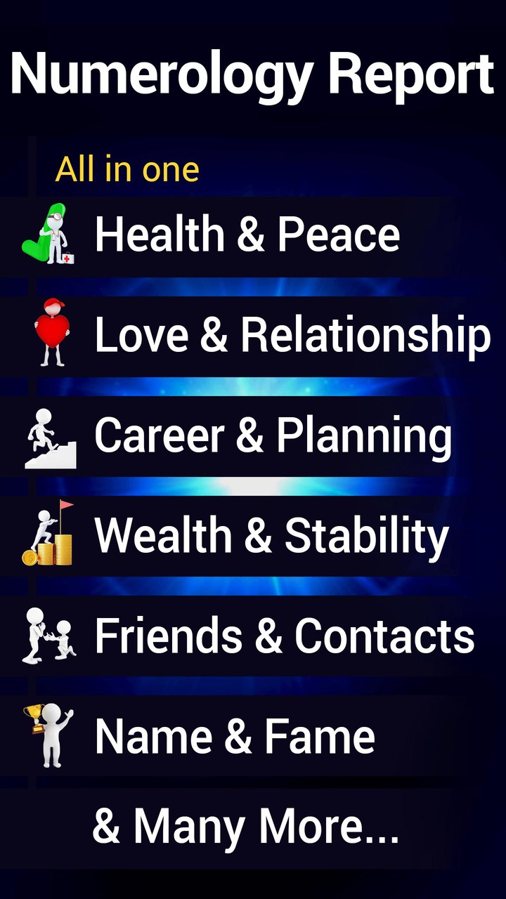 Numerology - Empower Yourself screenshot image 5_Popularmodapk.com