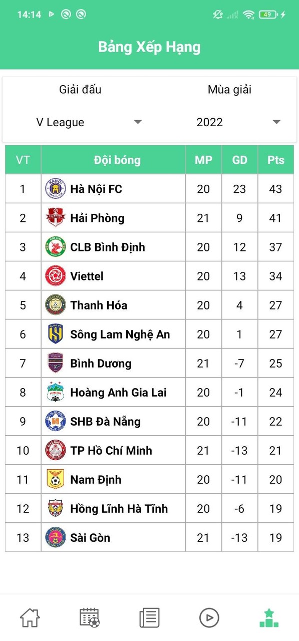 LiGa Scores Ball Live screenshot image 4_Popularmodapk.com