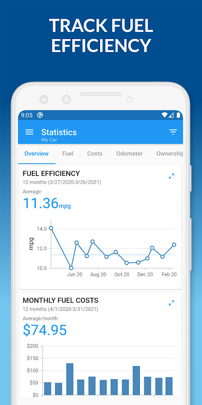 My Car - Car Management screenshot image 19_Popularmodapk.com