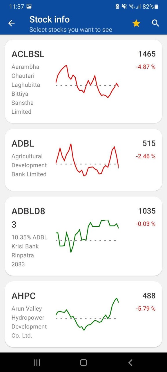 Nepsealpha NEPSE app Portfolio screenshot image 22_Popularmodapk.com