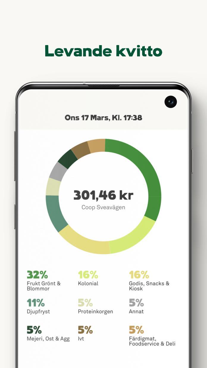 Coop - Scan & Pay screenshot image 10_Popularmodapk.com